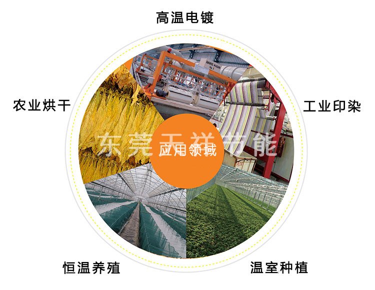 高溫?zé)岜脽崴畽C(jī)應(yīng)用范圍