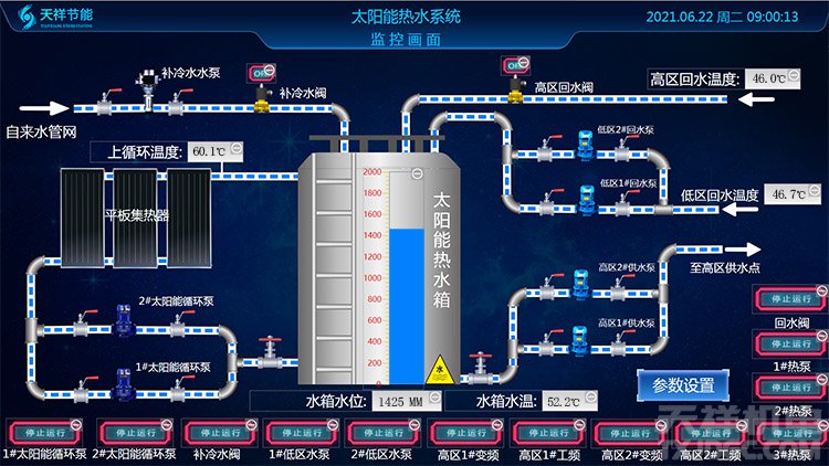 太陽能熱水箱循環(huán)系統(tǒng)